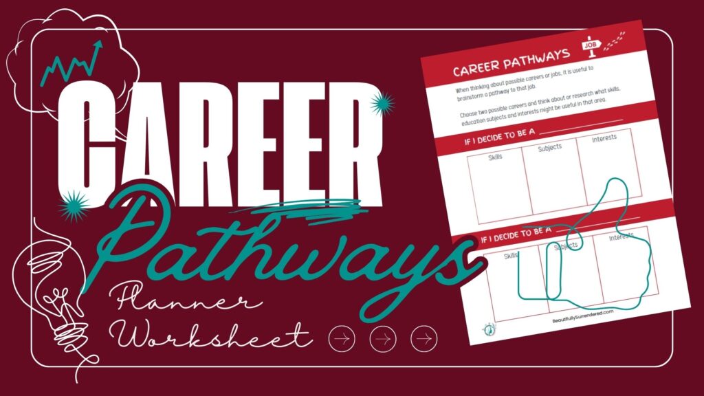 Career Pathways Planner (Worksheet)